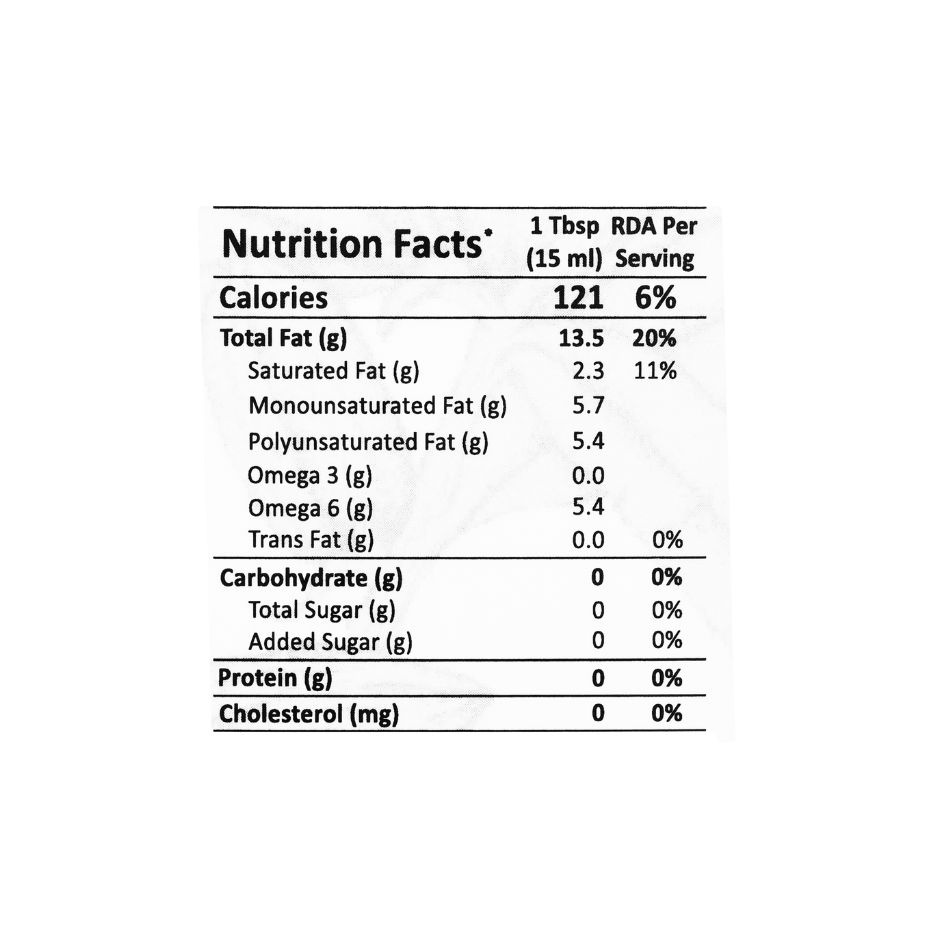 Nutrition Facts