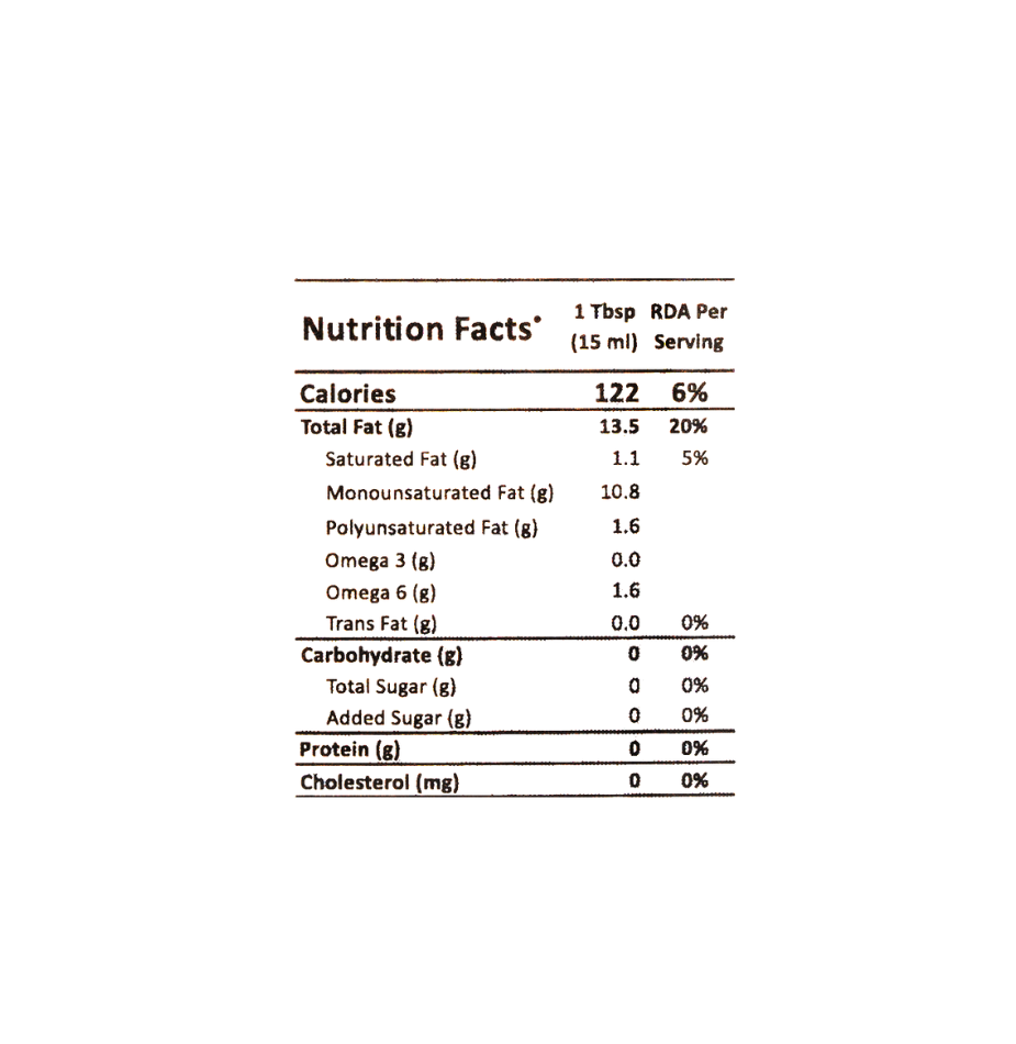 High Oleic Sunflower Oil