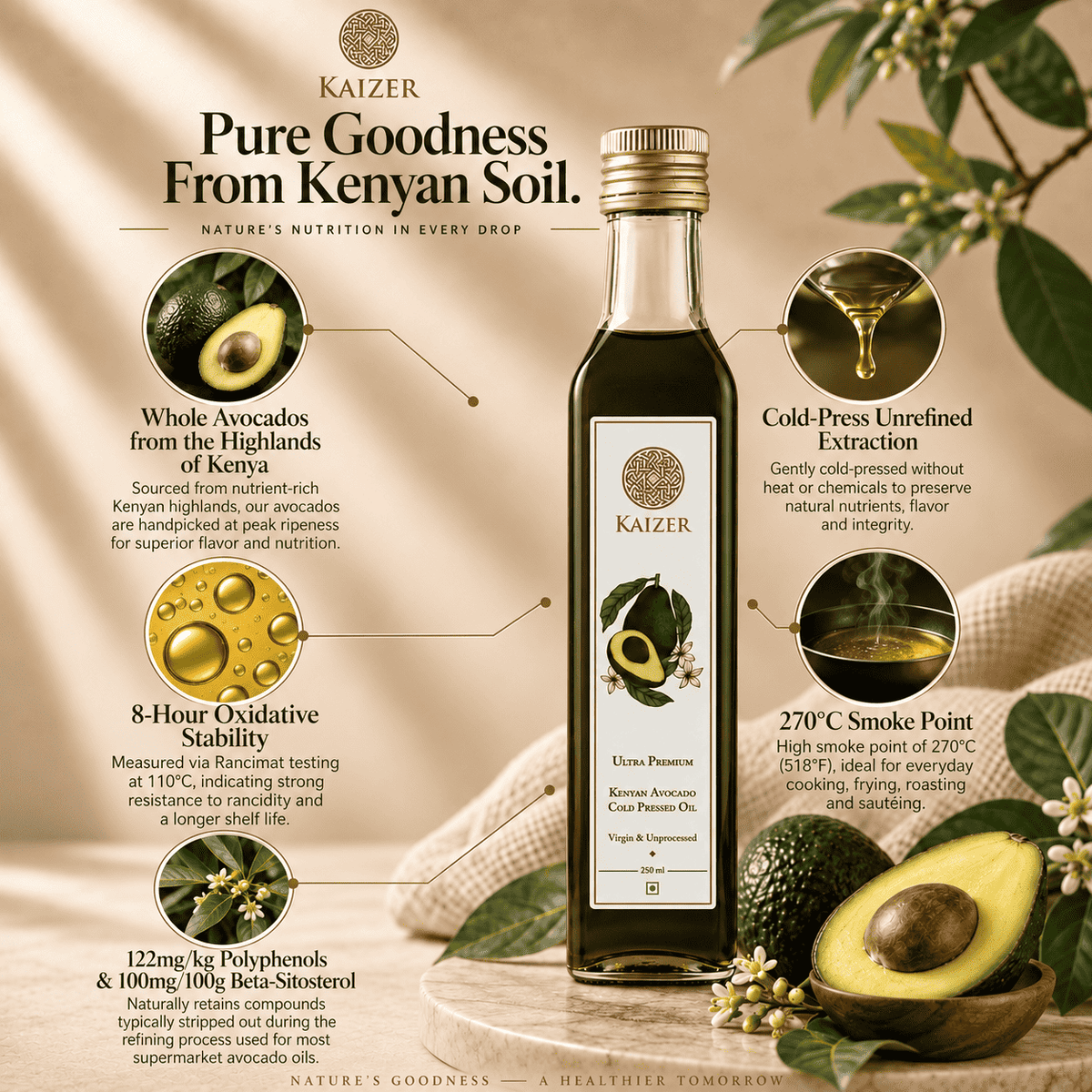 A bottle of Kaizer avocado oil centered on a warm beige promotional background with text callouts, avocado illustrations, and green leaves. The bottle has a gold cap and a cream label with green and gold details.