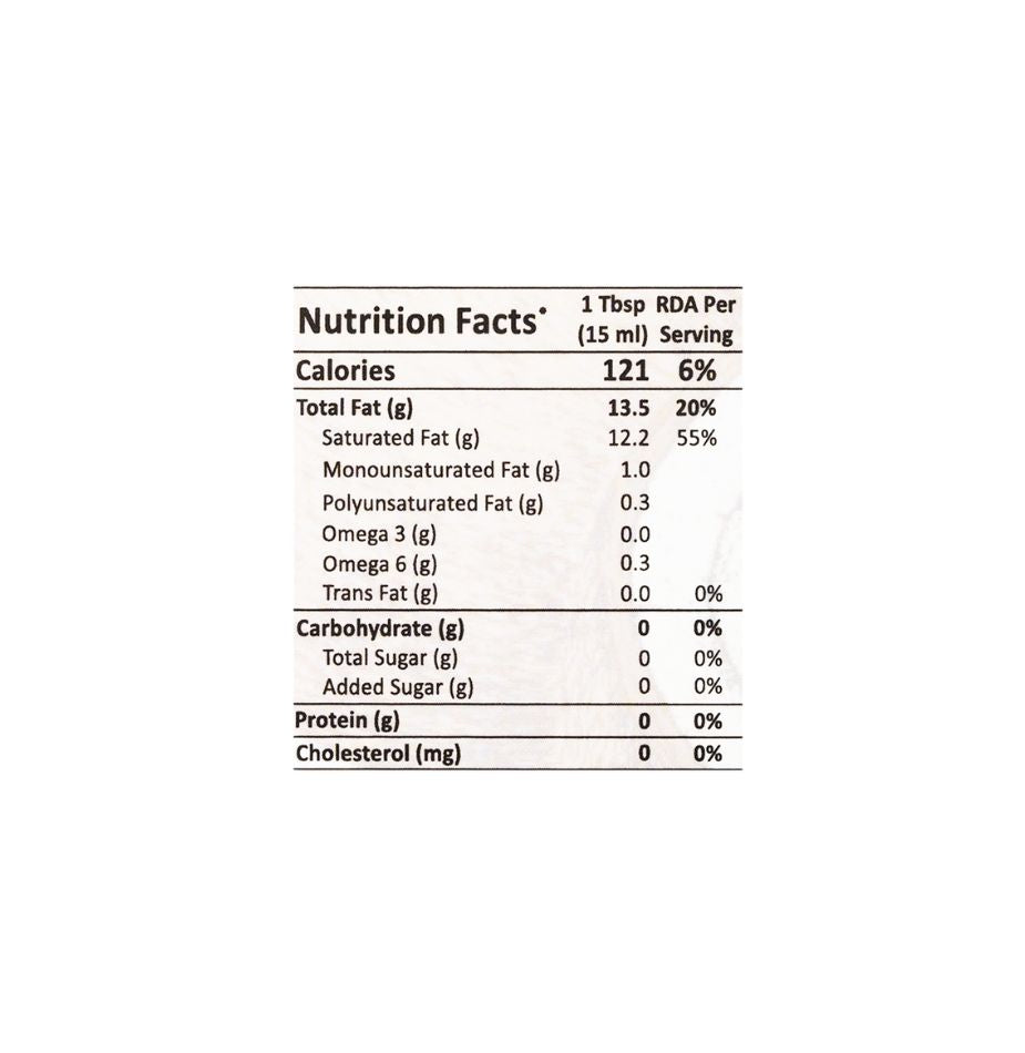 Nutrition Facts- 